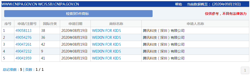 WEIXIN FOR KIDS商标注册