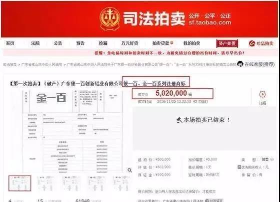 这家企业用商标获取融资9000万！