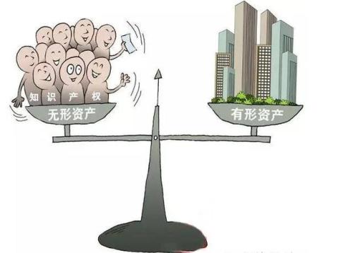 企业商标如何构造品牌价值？