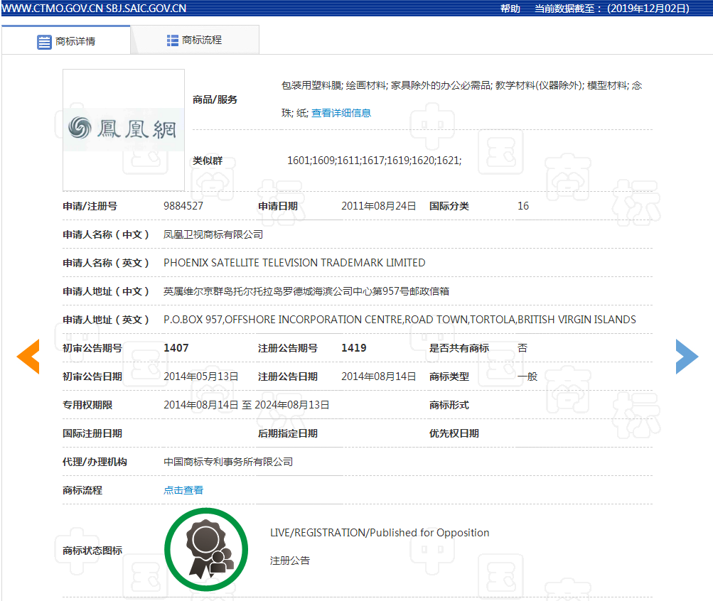 凤凰网商标被无效