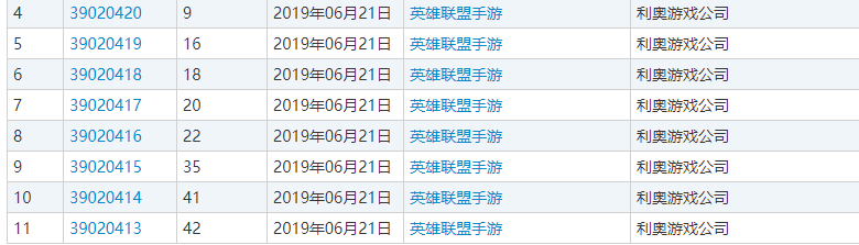 商标注册申请