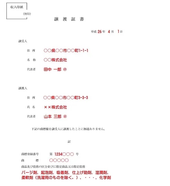 日本商标注册申请