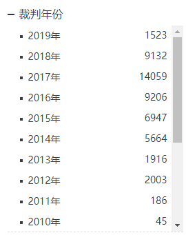 歌曲版权侵权