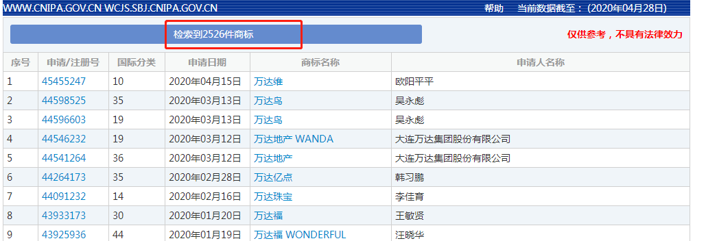 商标注册申请