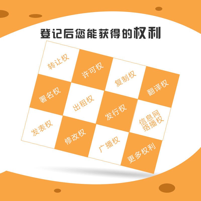东莞版权登记