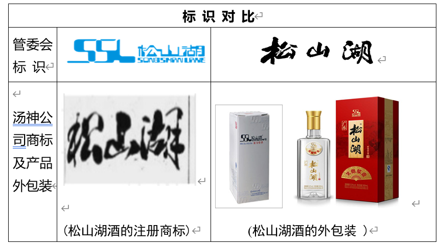 松山湖版权