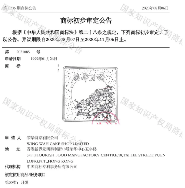 商标注册申请