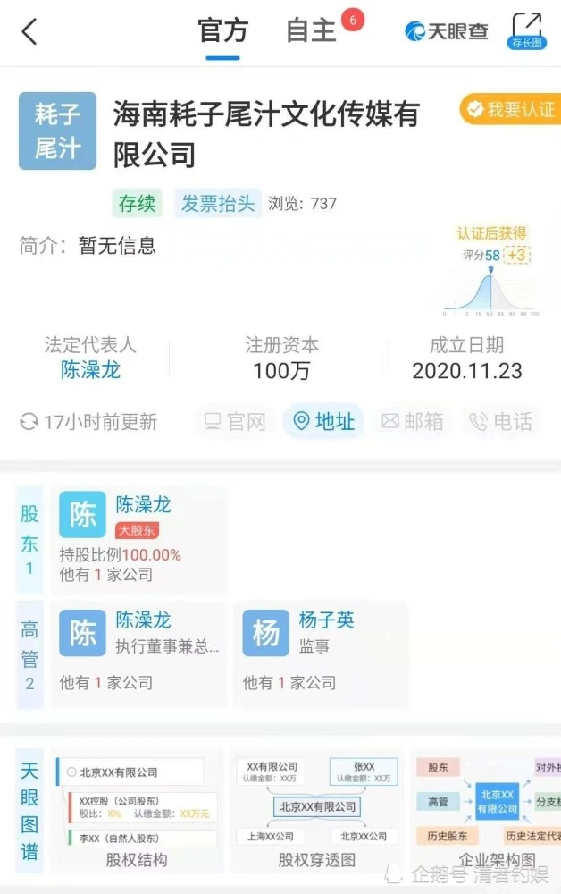 耗子尾汁公司注册