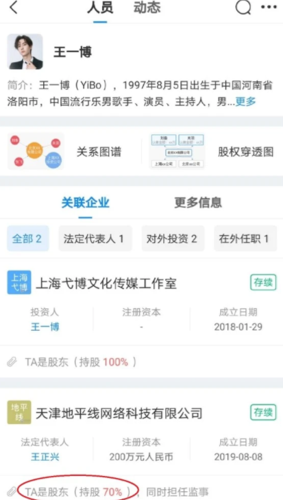 商标注册申请