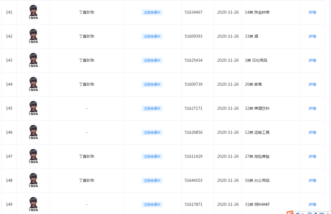 部分“丁真珍珠”商标