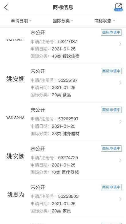 商标注册