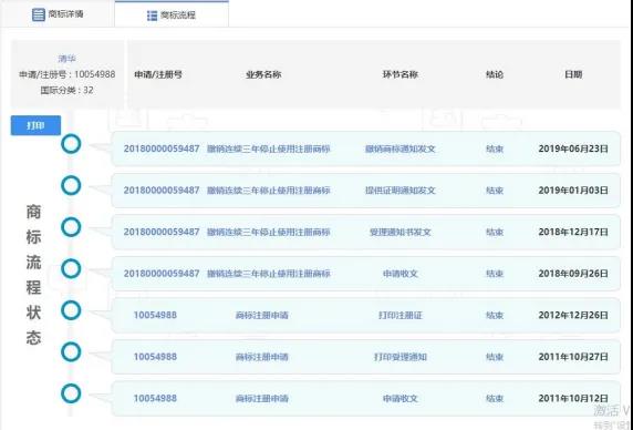 商标撤三程序