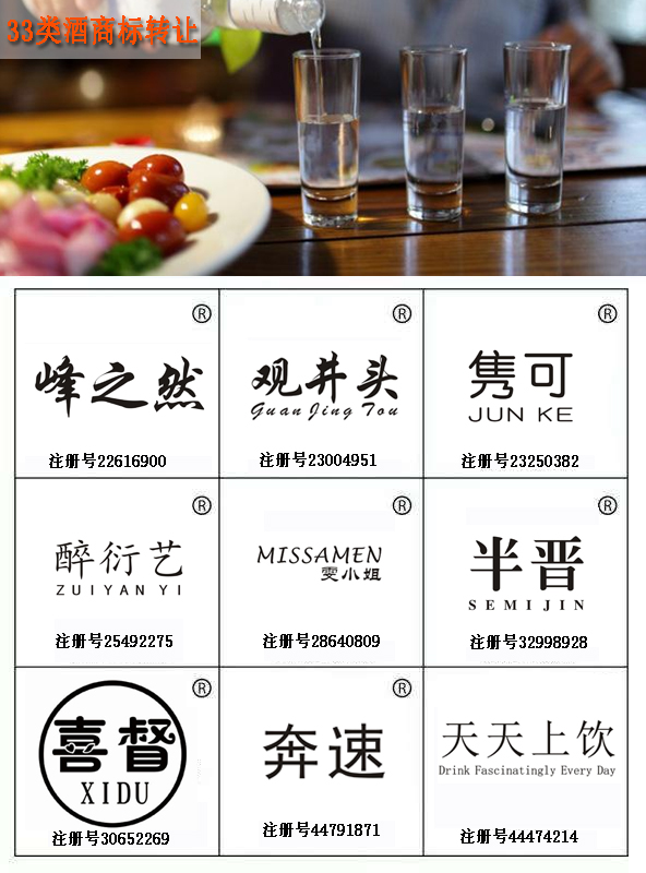 33类商标转让