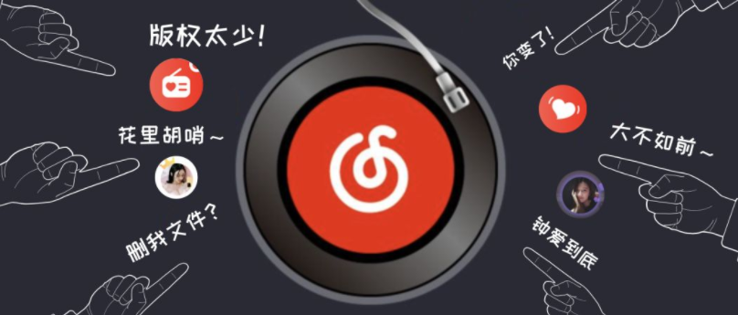音乐版权