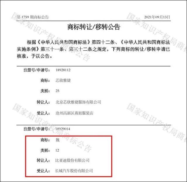 魏商标转让公告