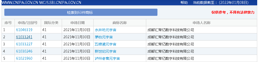 元宇宙商标注册