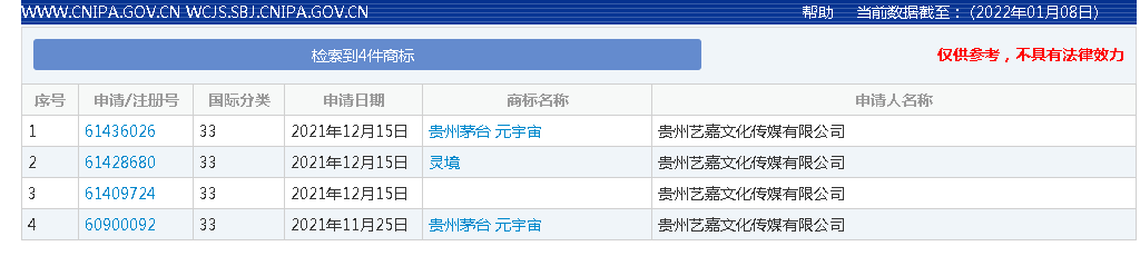 茅台元宇宙商标