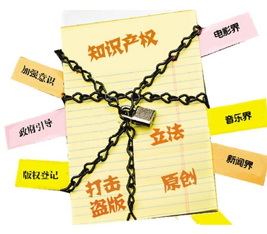 知识产权