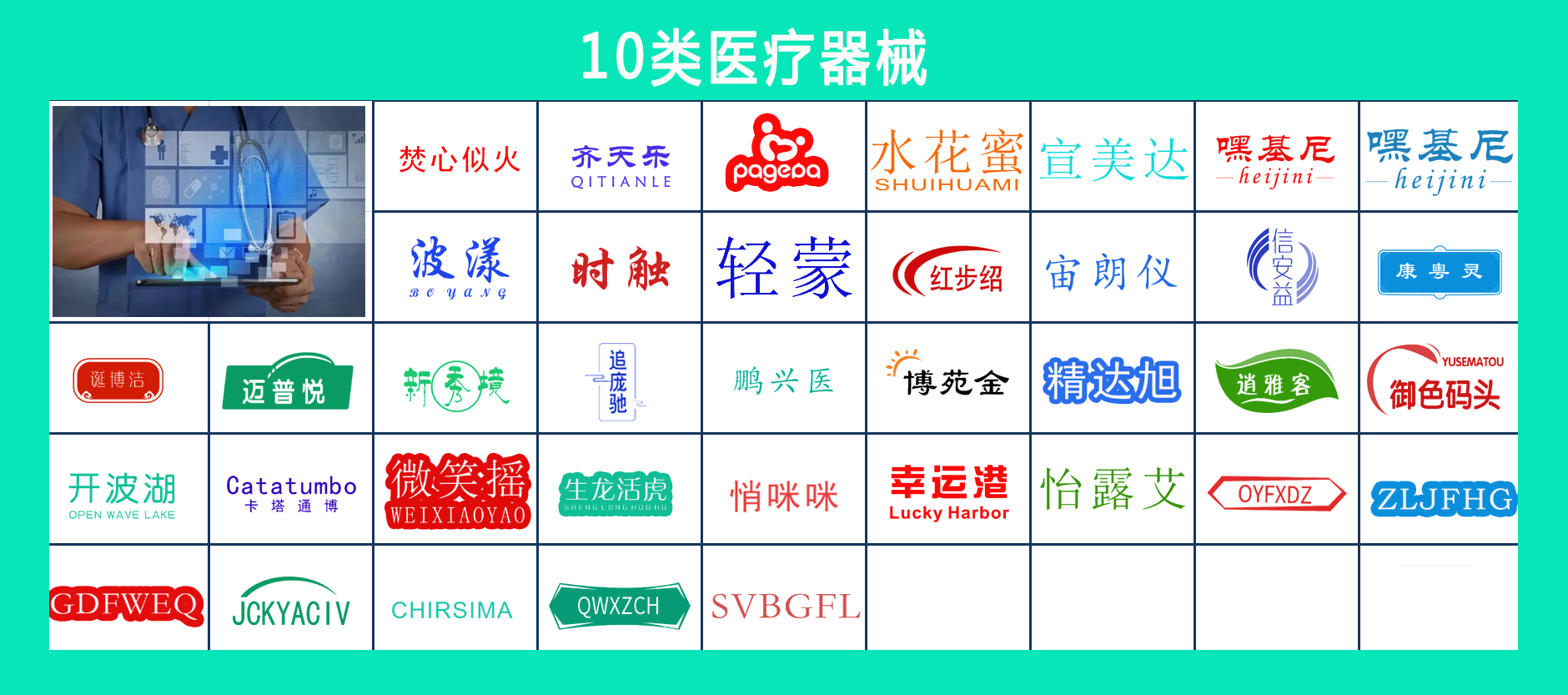 10类医疗器械商标买卖