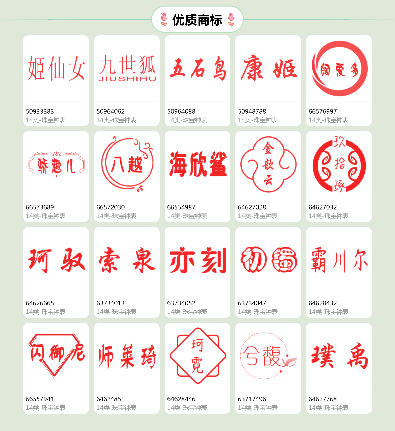 商标转让